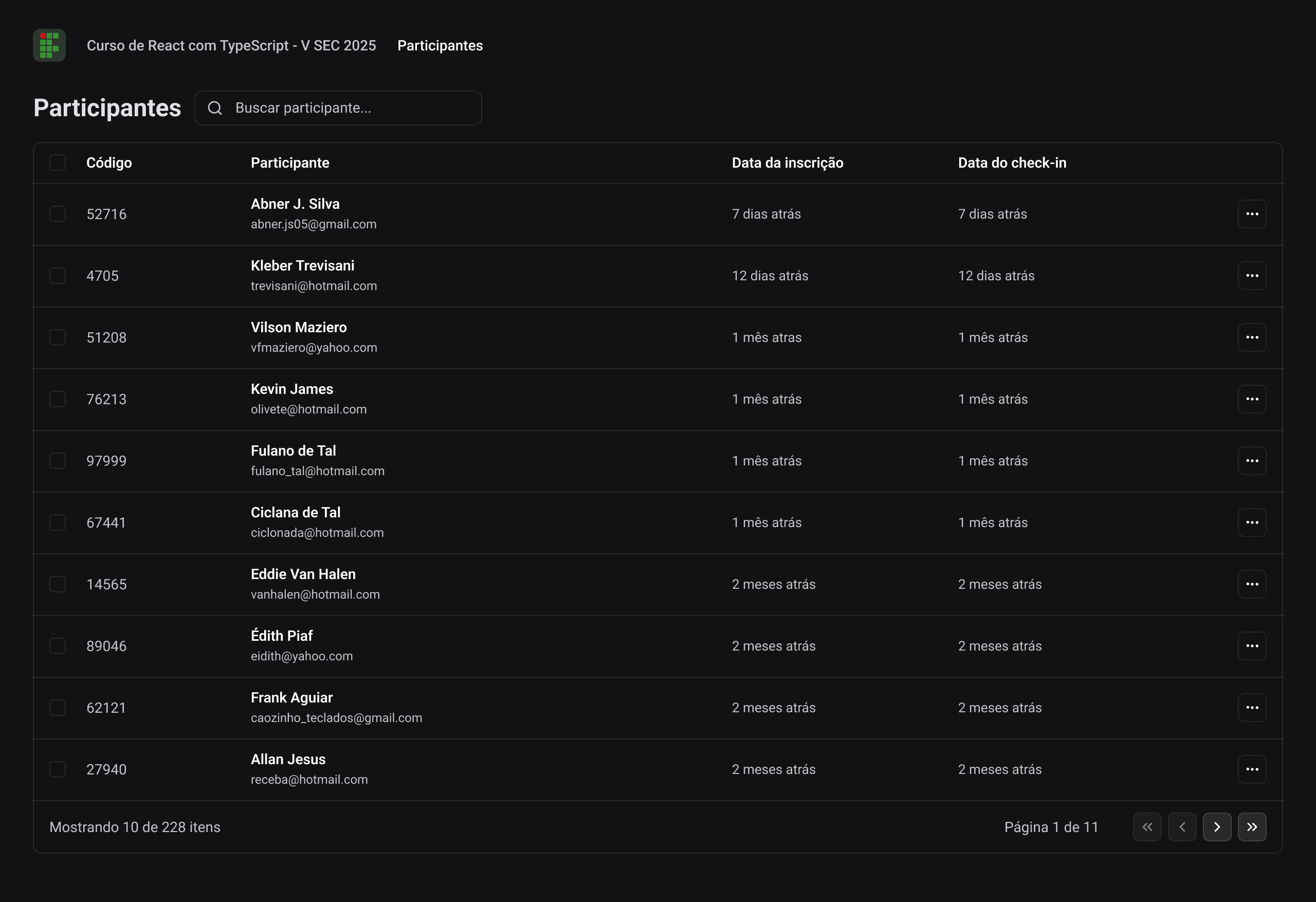 Gestão de Eventos 1